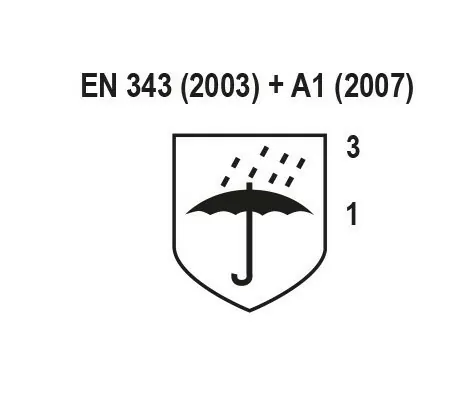 BERMUDES rain jacket